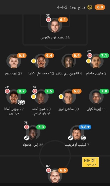 ترتيب مجموعات دوري أبطال أوروبا