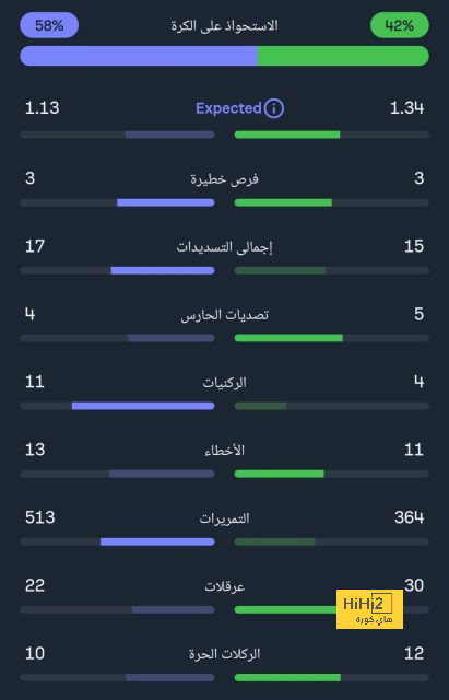 نهائي كأس السوبر الأوروبي