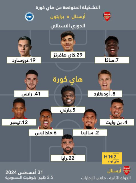 تحليل مباريات كأس العالم