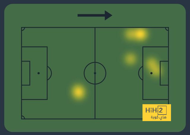 rb leipzig vs eintracht frankfurt