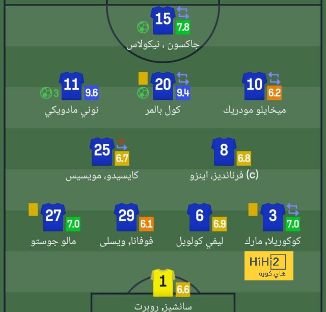 ipswich town vs bournemouth