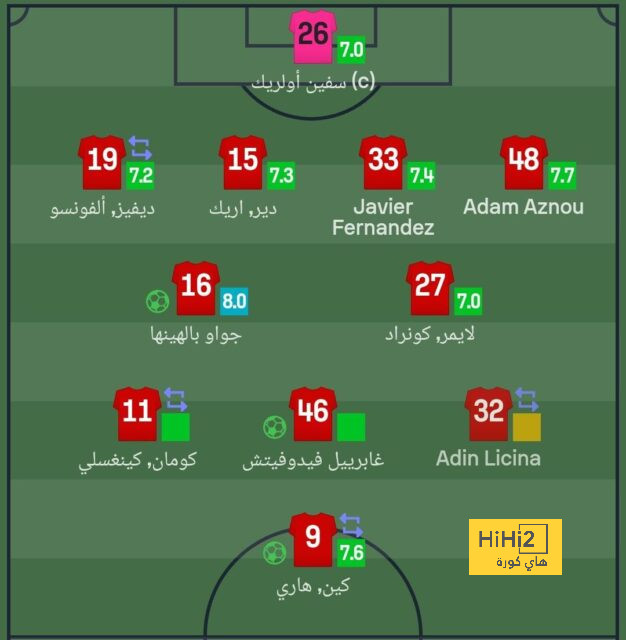 مباريات ودية دولية