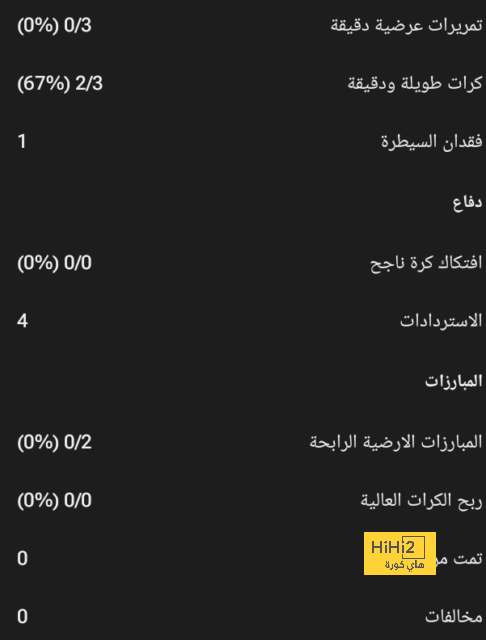 خيتافي ضد إسبانيول