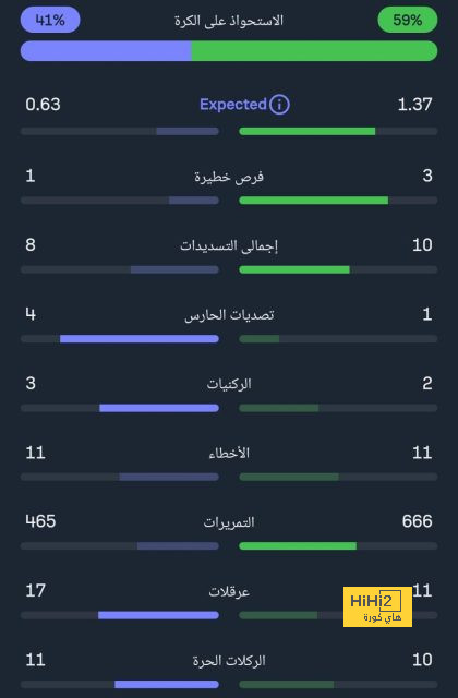 man city vs man united