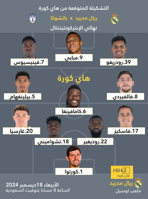 إنيمبا ضد الزمالك