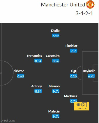 west ham vs wolves