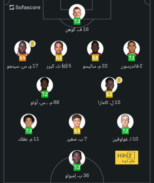 قمة الدوري السعودي