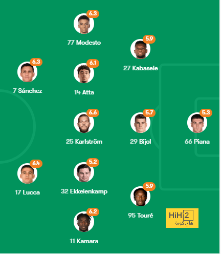 pak vs sa