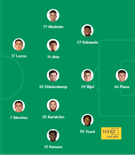 real sociedad vs las palmas