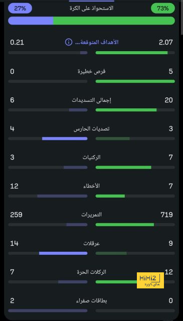 موعد مباريات الدوري السعودي