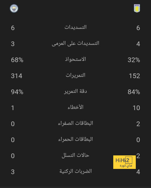 pak vs sa