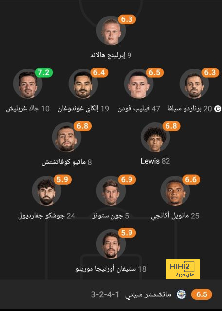 atlético madrid vs getafe