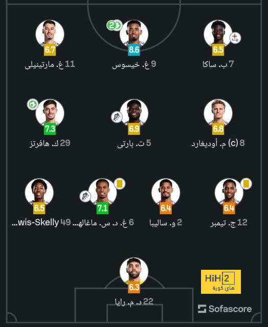 como vs roma