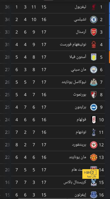 موعد انطلاق دوري أبطال آسيا