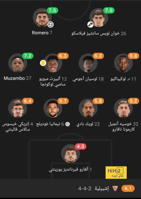 sivasspor vs galatasaray