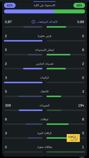 napoli vs lazio