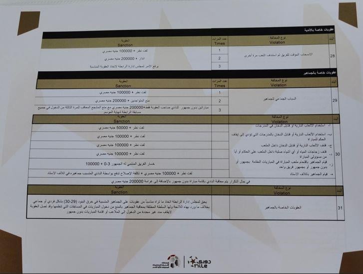 لائحة السباب الجماعي للجماهير