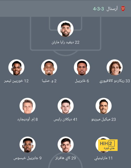 مباريات دور الـ16 في دوري الأبطال