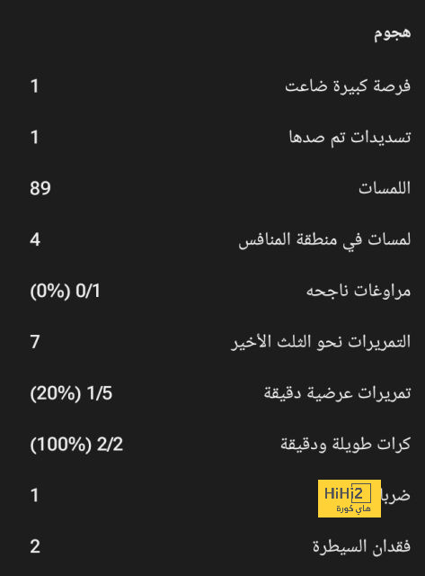 موعد انطلاق دوري أبطال آسيا