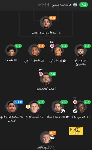 أخبار انتقالات الدوري الفرنسي