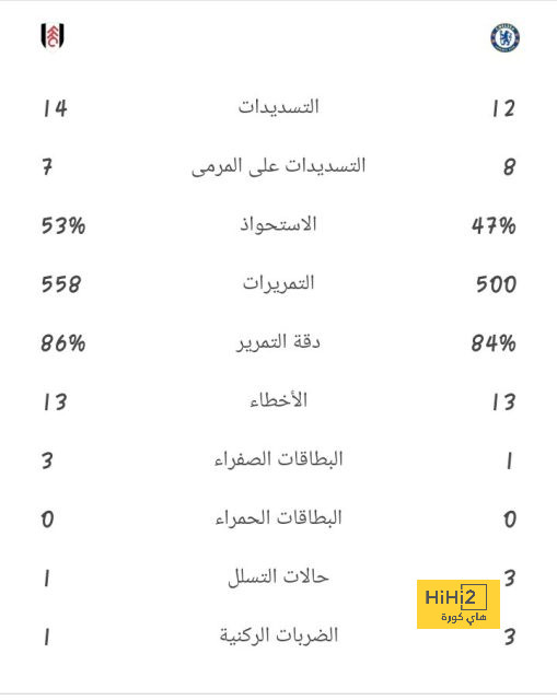 ميانمار ضد إندونيسيا