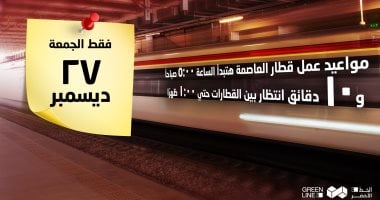 القطار الكهربائى يبدأ اليوم عمله 5 صباحًا استعدادا لماراثون العاصمة