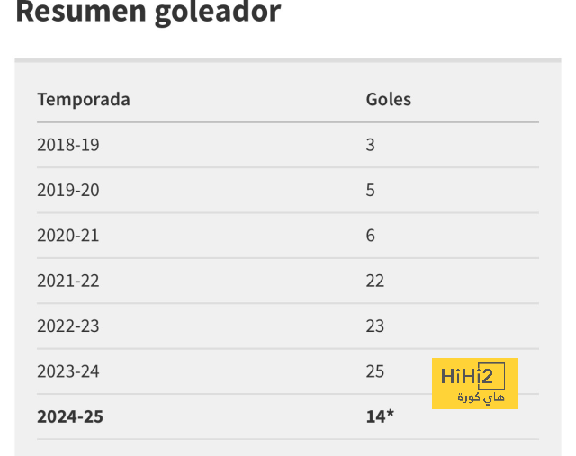 atlético madrid vs sevilla