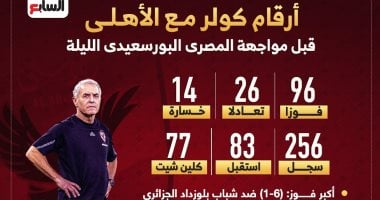 مباريات دور الـ16 في دوري الأبطال