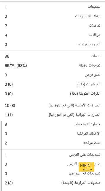 أقوى مباراة في الأسبوع