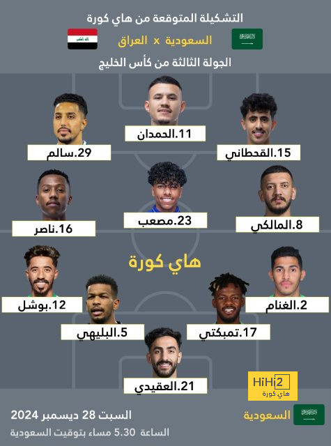 نهائي دوري أبطال آسيا