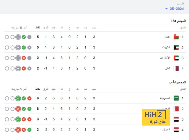 northeast united vs mohun bagan