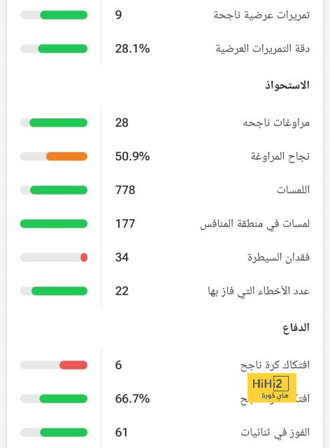 رومارينهو