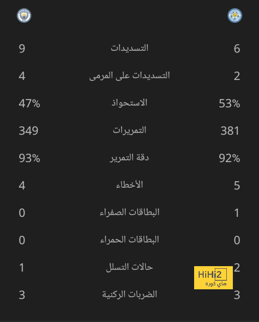 مواعيد مباريات دوري أبطال أوروبا