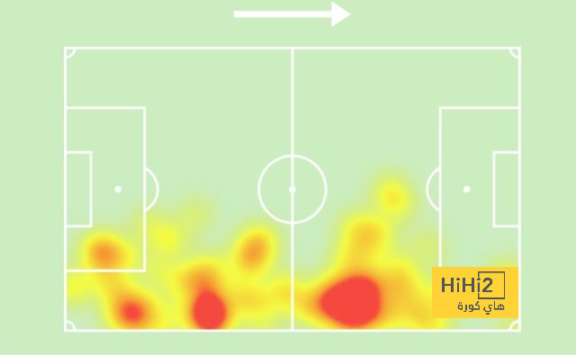 atlético madrid vs getafe