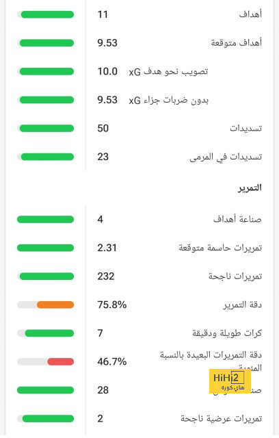 مواعيد مباريات دوري أبطال أوروبا