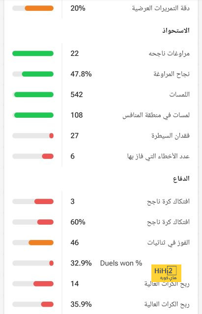 uae pro league