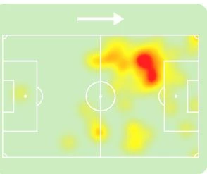 psg vs lyon