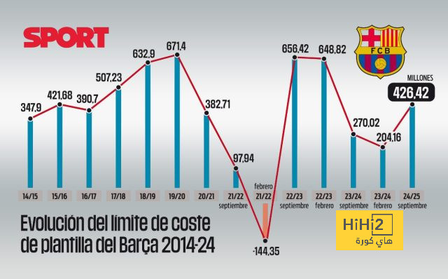 getafe vs espanyol