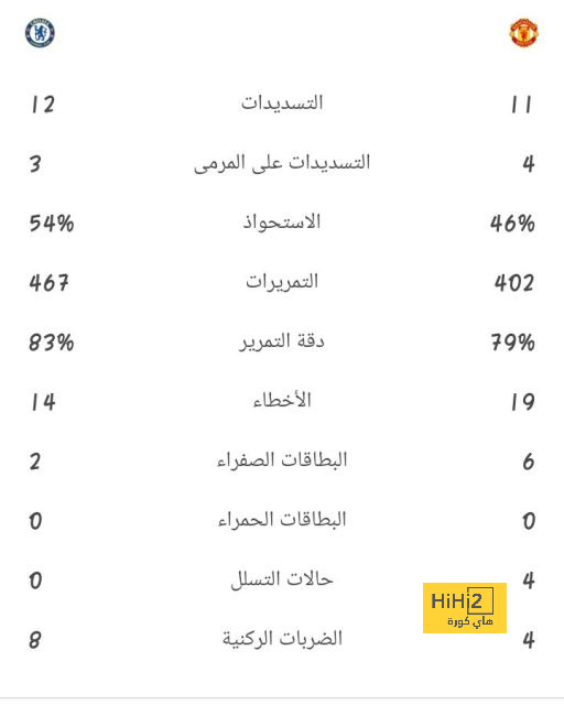 توني كروس يتغنى بقدرات فالفيردي 