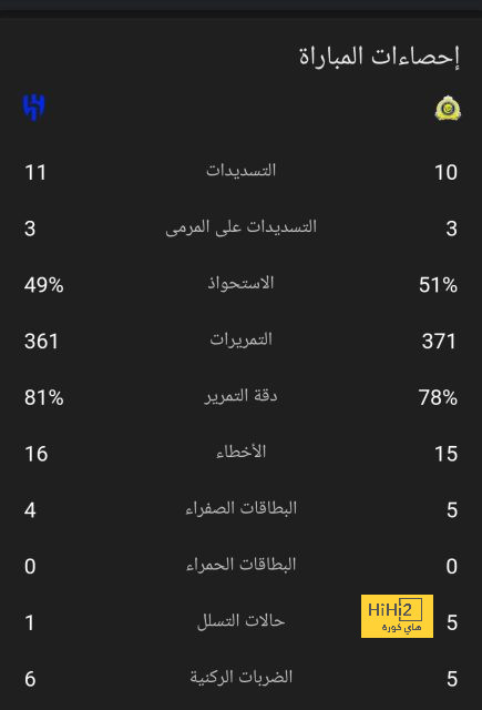 تفاصيل مباراة أتلتيك بلباو وجيرونا في الليغا 