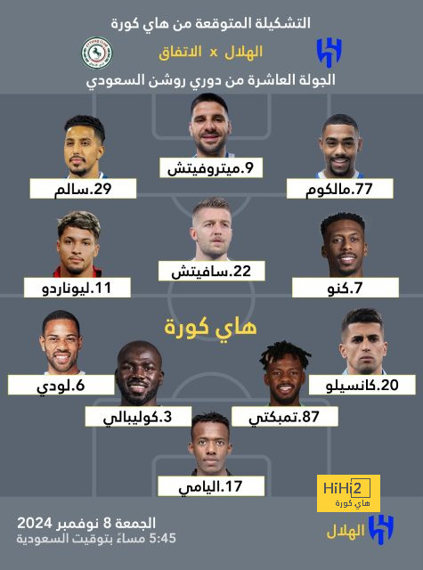 قبلة وتجاهل مع غضب وصداقة .. تجربة الاتحاد كفيلة لتبرئة عبدالرزاق حمدالله من اتهامات النصر وجماهيره! | 