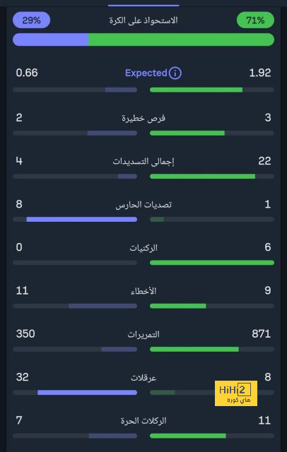 التجديد لفينسوس جونيور 