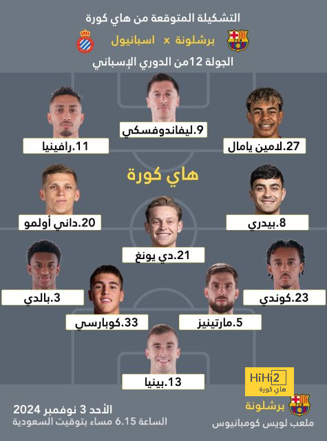 ما القنوات الناقلة لمباراة الرياض والهلال في دوري روشن السعودي 2023-2024 وكيف تتابعها عبر الإنترنت؟ | 