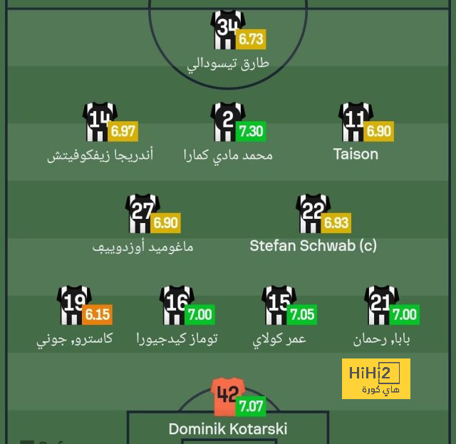 علامات استفهام كبرى في برشلونة بعد إصابة بيدري الجديدة 