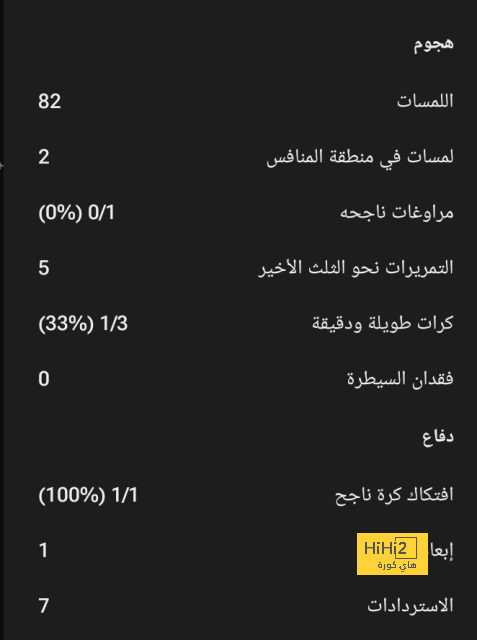 حال نجوم ريال مدريد البرازيليين قبل مباراة كوريا الجنوبية 