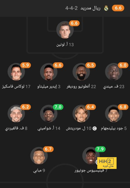 بعد حصاره من النصر .. عقبة واحدة تمنع انتقال جيسلان كونان لناديه السعودي الجديد | 