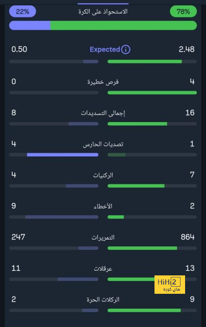 فوز صعب لخيمناسيا على أتلتيكو توكومان 