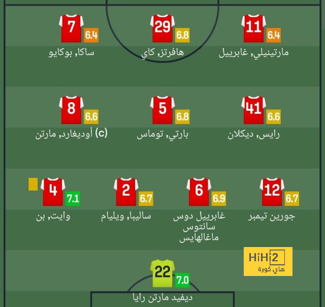 رسميا .. برشلونة يفسخ تعاقده مع صامويل أومتيتي بالتراضي 