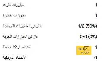 فان دايك يعلق على فرصة ليفربول في الميركاتو الصيفي الجاري 