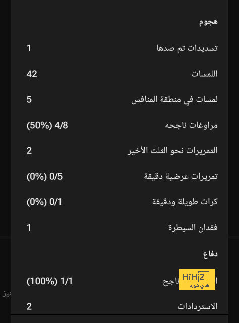 هازارد .. ورقة أنشيلوتي الرابحة 